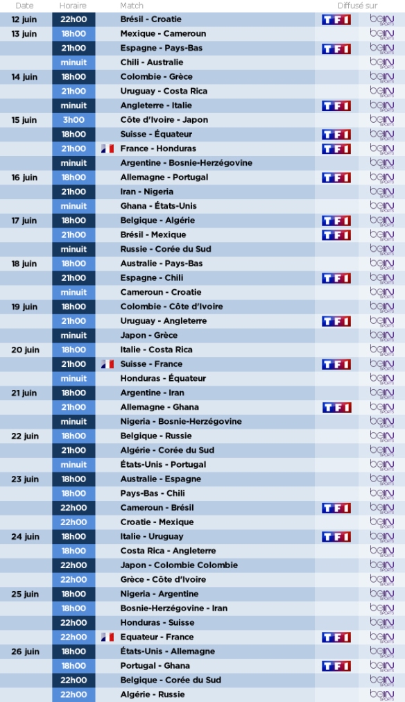 calendrier matchs coupe monde 2014 television